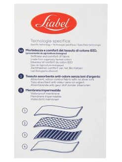 Liabel Slip da ragazza assorbente