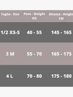 Sollievo Collant donna 70 denari a compressione graduata